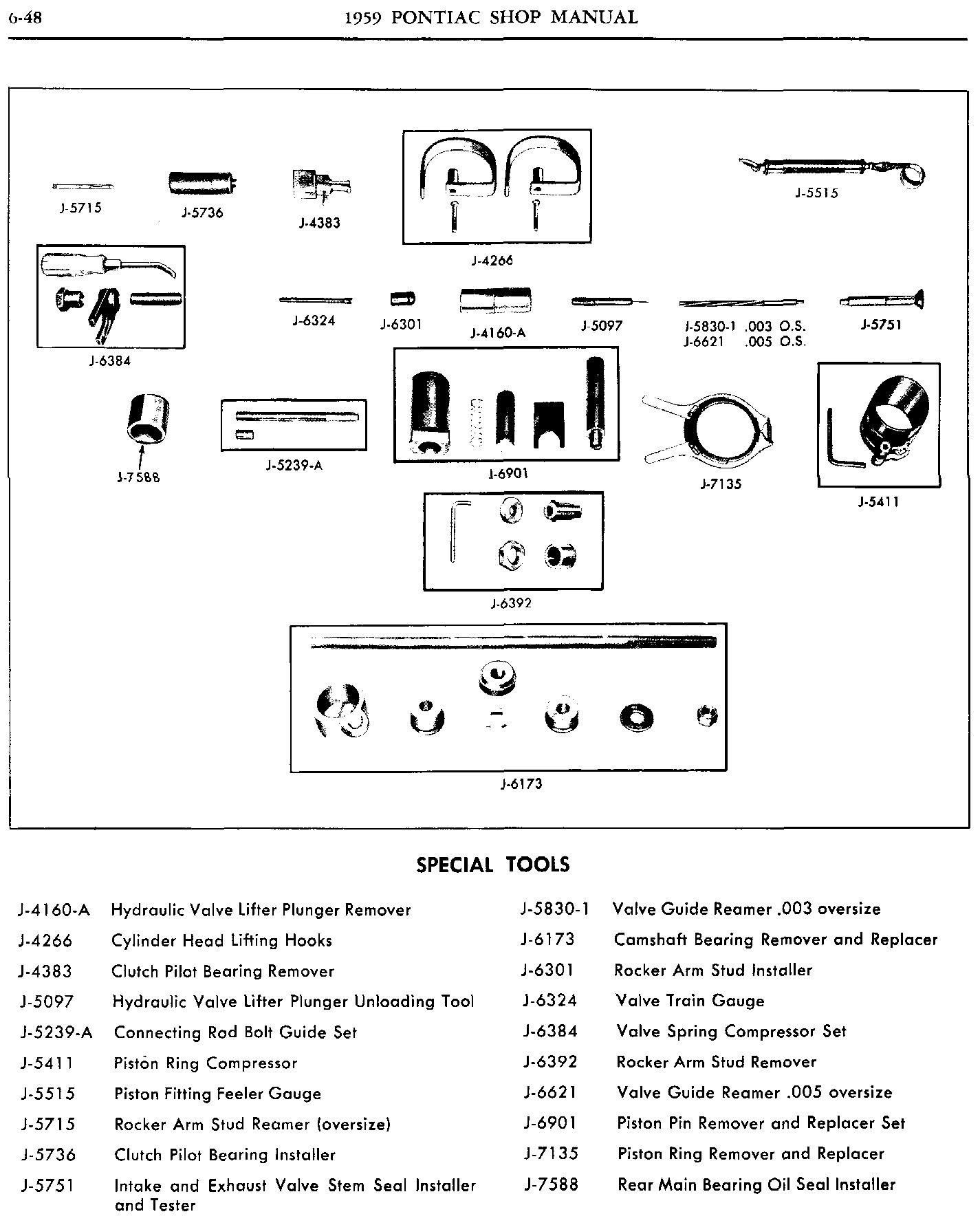 1959 Pontiac Shop Manual- Engine Page 49 of 49